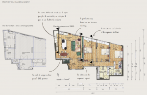 Alicia URBANIAK - LES MAISONS BIEN ÊTRE
